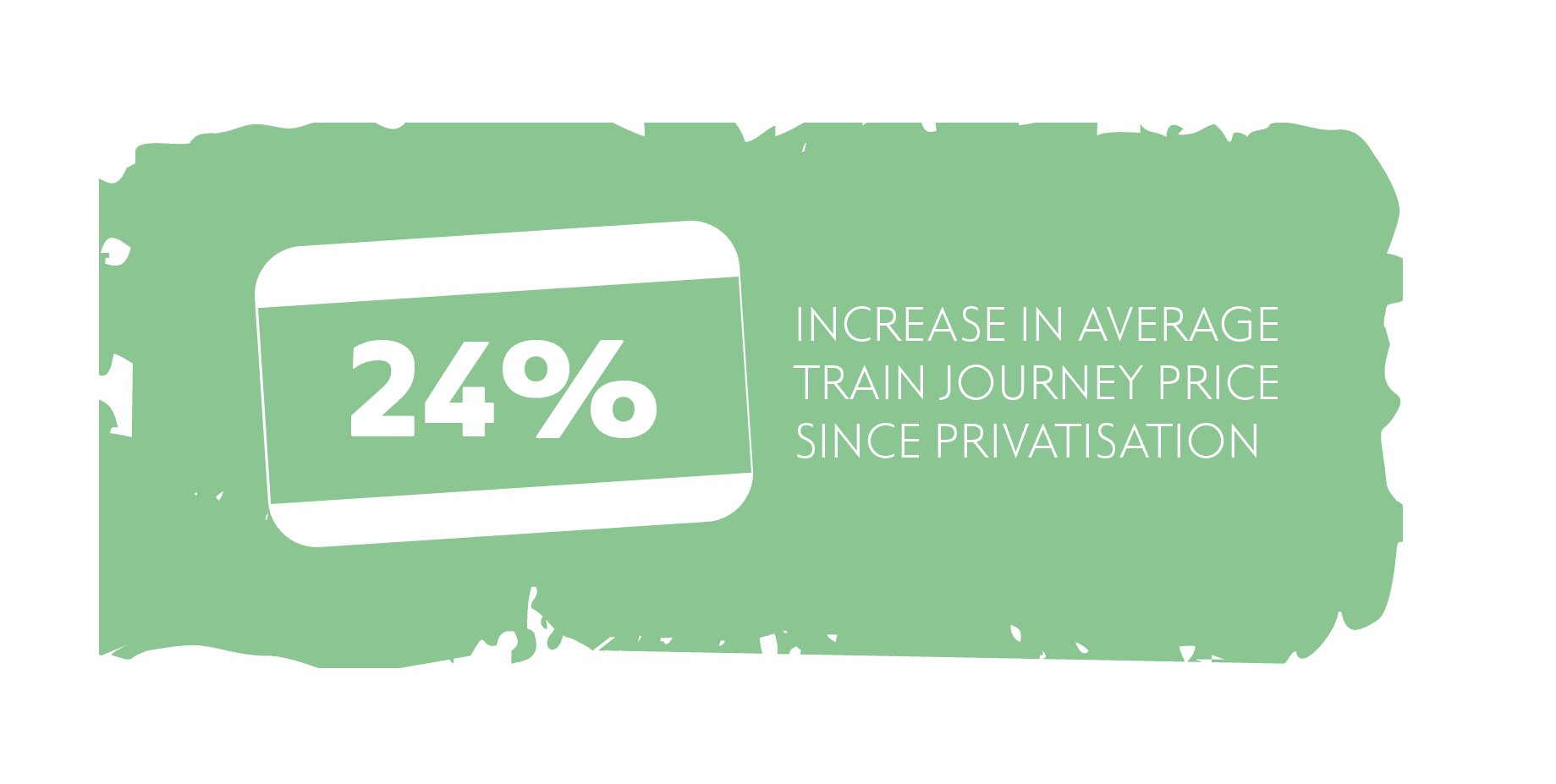 24% increase in train journey price
